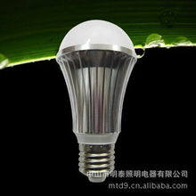 中山市古镇明泰达照明电器厂灯具产品列表及其核心特色速览